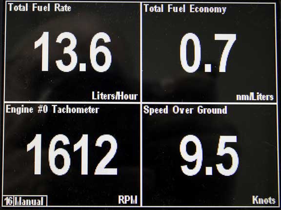 FPB-64-1-Performance-102