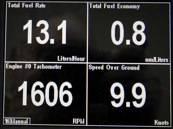 FPB-64-1-Performance-103