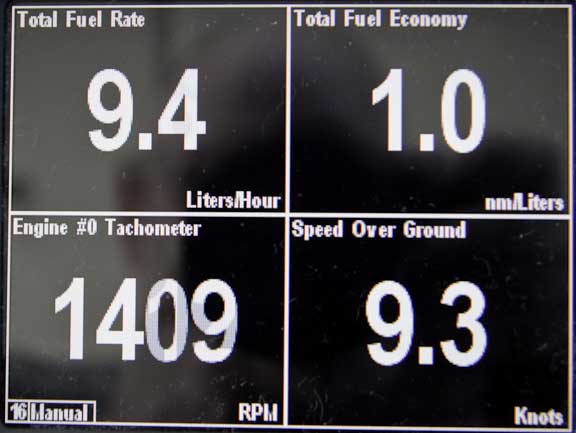 FPB-64-1-Saturday-Trials-Perf-Data-101