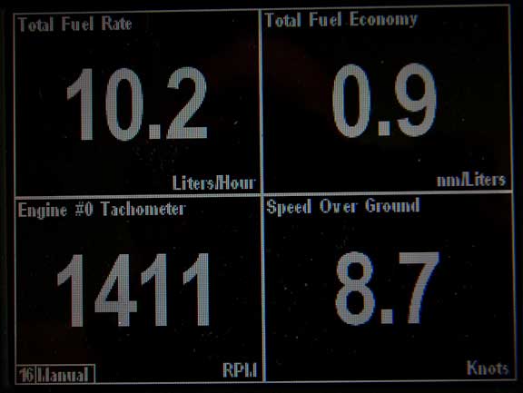 FPB-64-1-full-load-performance-100