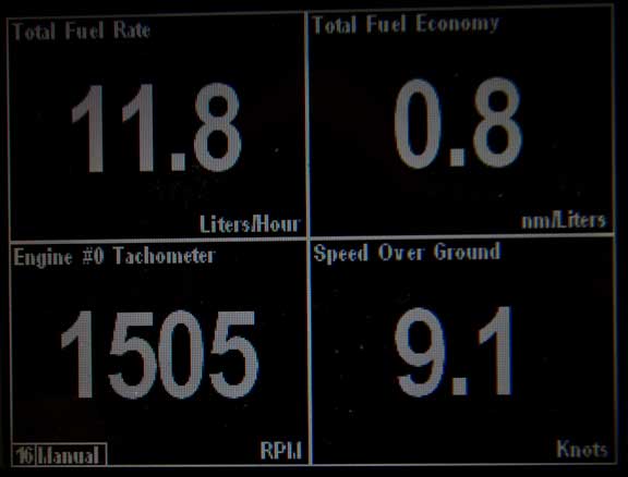 FPB-64-1-full-load-performance-101