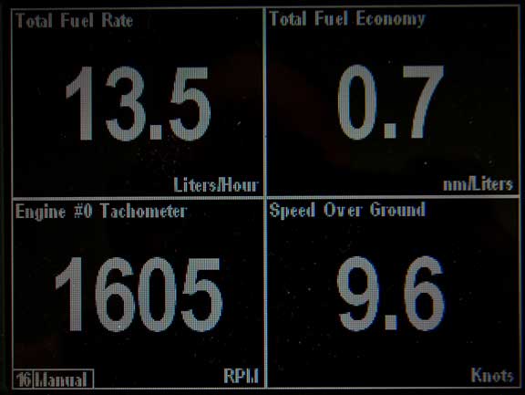 FPB-64-1-full-load-performance-102