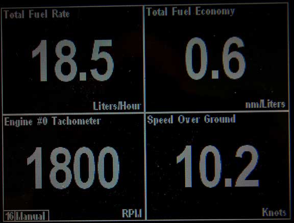 FPB-64-1-full-load-performance-103