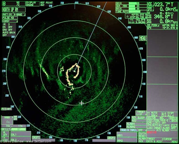 Irene Anchor Position Logic 2 2