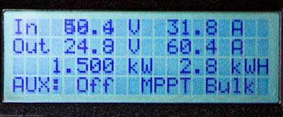 Wind Horse Solar Array New Output Record 1001 4