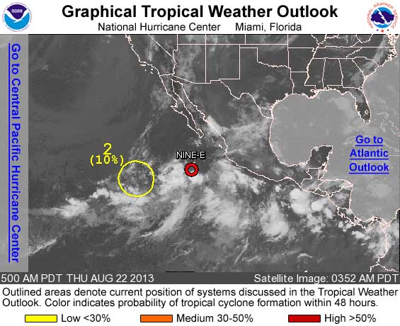 Two epac